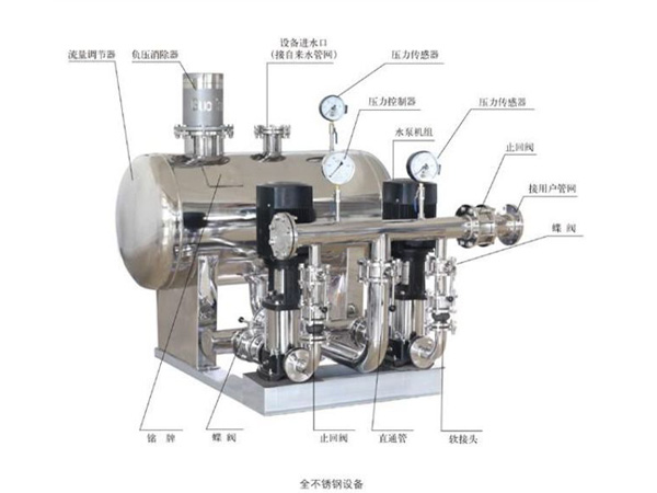 无负压供水设备